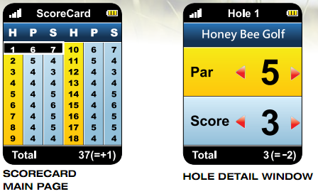 Celestron CousePro Elite - Scorecard