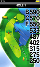Sonocaddie V500 Golf GPS
