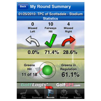 Review of GolfLogix iPhone Golf GPS Application