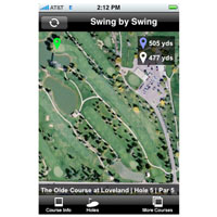 Swing by Swing